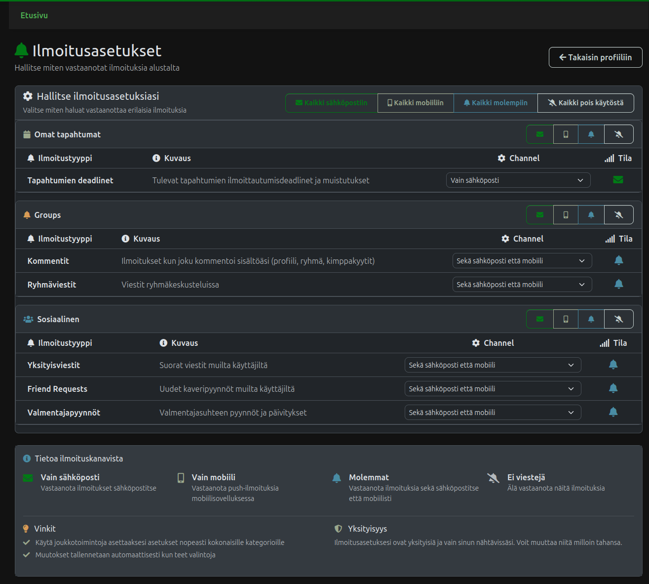 Ilmoitusasetukset kohdalleen yhdestä näkymästä!