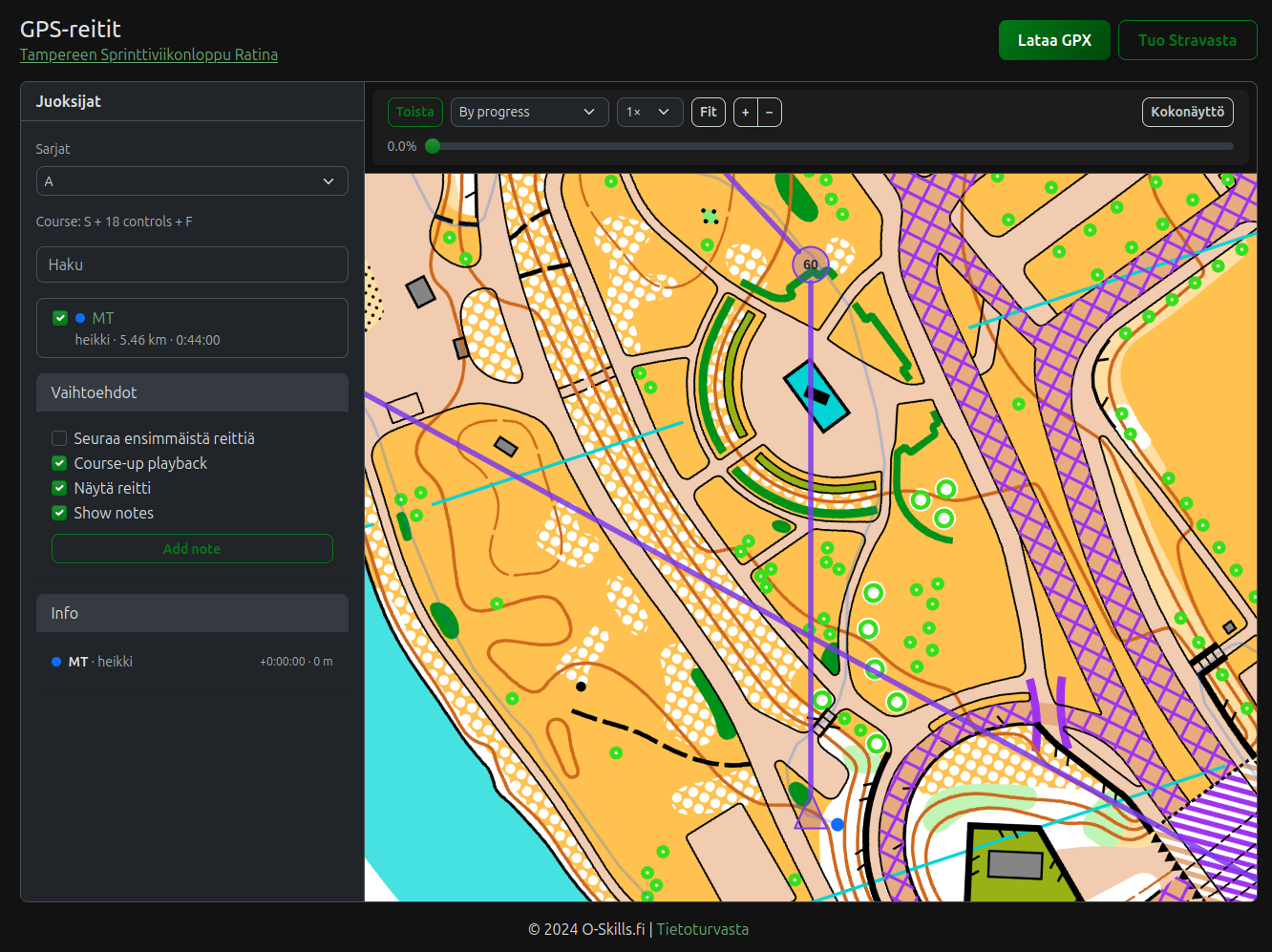 Älykäs GPS-analyysi – kehity harjoittelussa datan avulla
