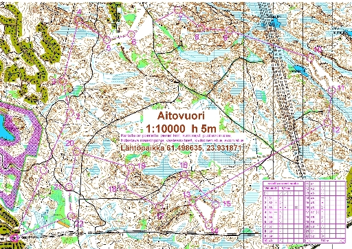 Aitovuori vkl pitkä