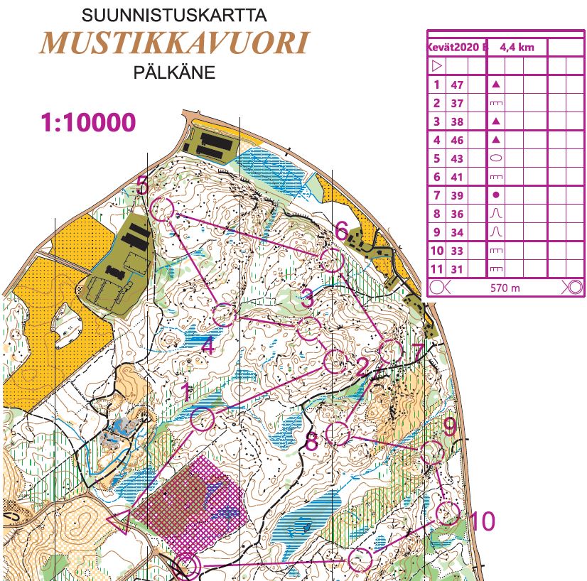 Mustikkavuori B Kevät2020